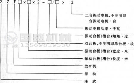 ZZF振动放矿机示意图 ZZF振动放矿机示意图