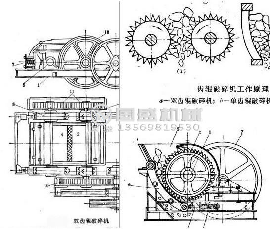 对辊破碎机示意图 对辊破碎机示意图