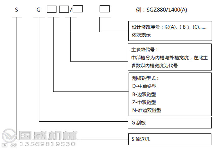 埋式刮板机图纸 埋式刮板机图纸