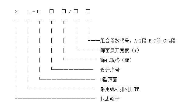 榴莲视频在线播放型号